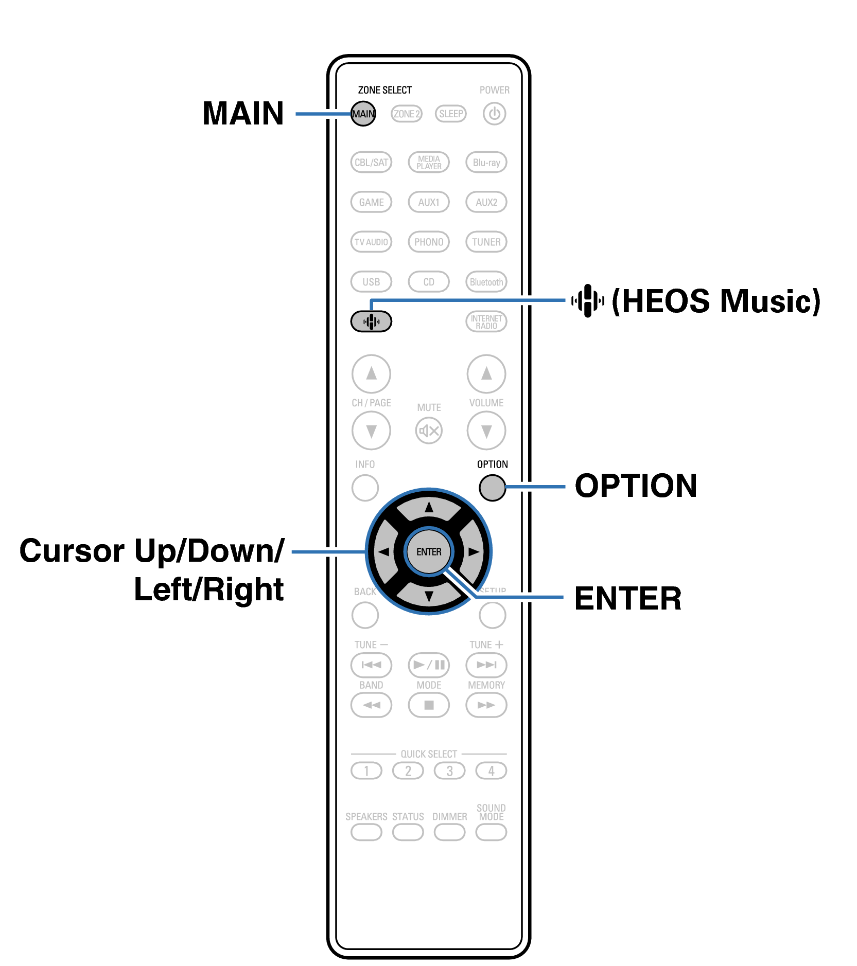 Ope Convenient RC1259